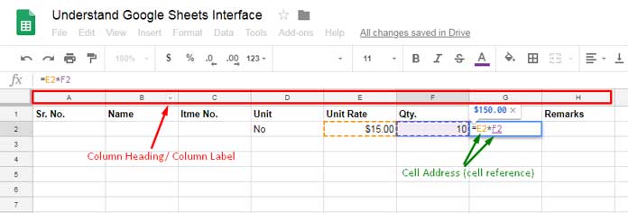 Column Heading or Column Label