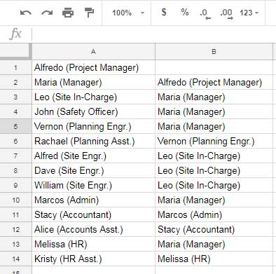 Org Chart On Google Sheets