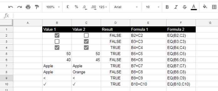 Examples of using EQ Function in Google Sheets.