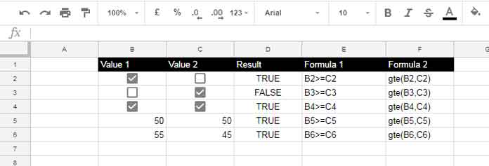 Examples of using the Greater Than or Equal to (GTE) comparison operator in Google Sheets