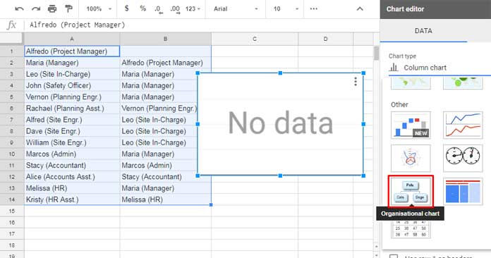 Google Sites Org Chart