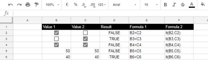 Examples of using LT Function in Google Sheets.