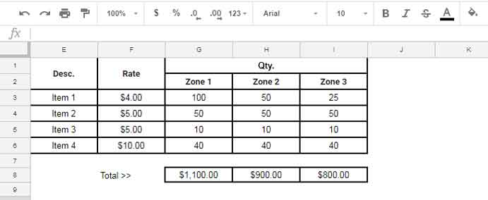 N Function with MMULT in Google Sheets