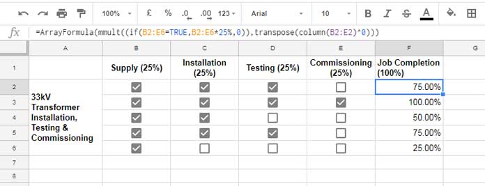 real life example to Tick Box in Google Sheets with values