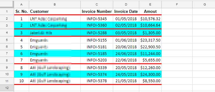 Find The Last Entry Of Each Item From Date In Google Sheets