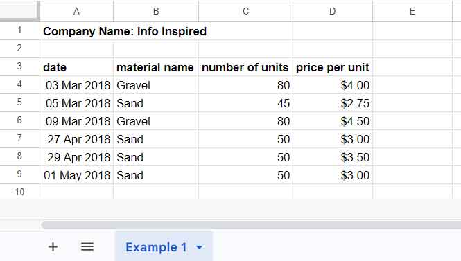 Sample Data for Calculated Field