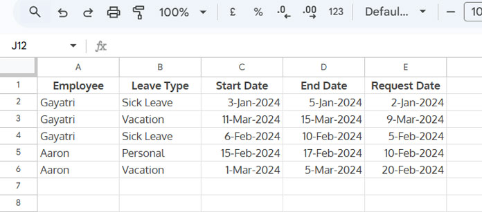 Sample data for extracting the last leave request for each employee in Google Sheets