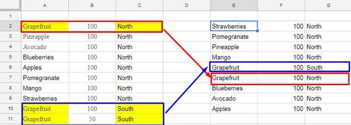 Applying UNIQUE to three columns using the SORTN function