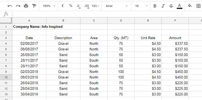 excel pivot chart drill down