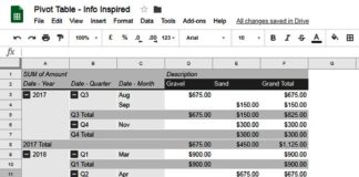 Drill Down Detail in Pivot Table in Google Sheets
