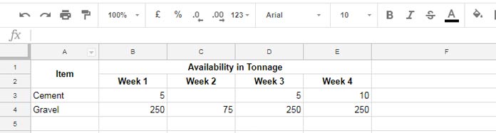 avoid or replace extra delimiter in google sheets