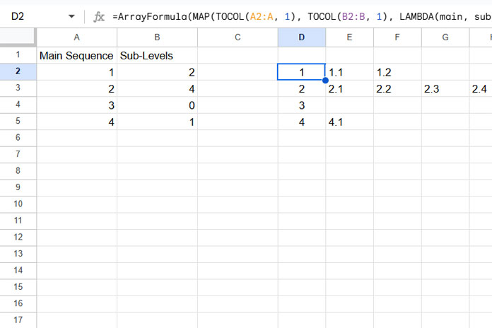 Applying the MAP function with LAMBDA to the main sequence and sub-levels in Google Sheets