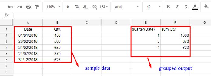 How to Group Dates by Quarter in Google Sheets? Example