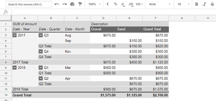 Drill Down Date in Pivot Table - Month