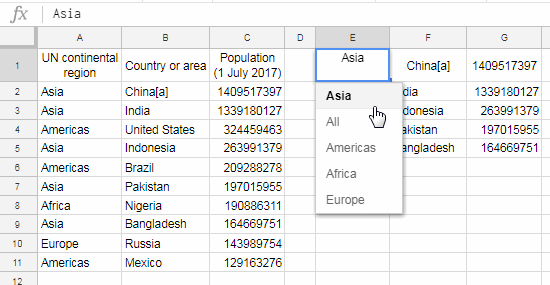 filter data based on the ALL selection in drop-down in Google Sheets