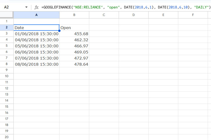 Displaying historical data using the GOOGLEFINANCE function in Google Sheets