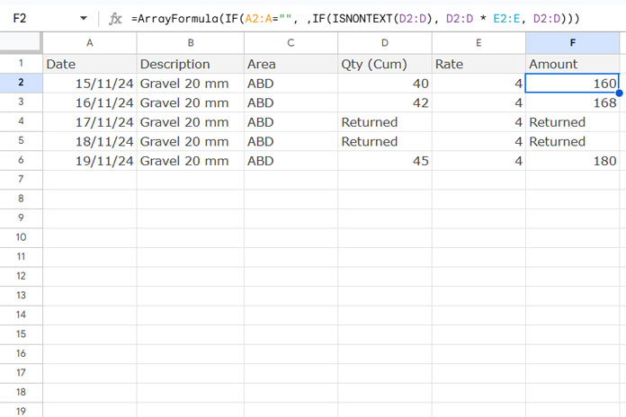 Example of ISNONTEXT function in a real-life scenario in Google Sheets