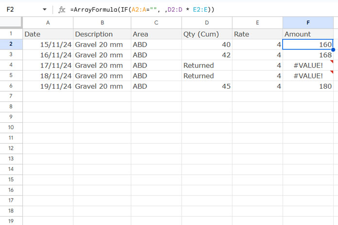 Sample data for testing the ISNONTEXT function in Google Sheets