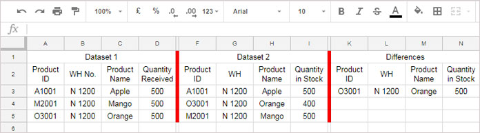 compare two sets of data in Google Sheets - Single Column Approach