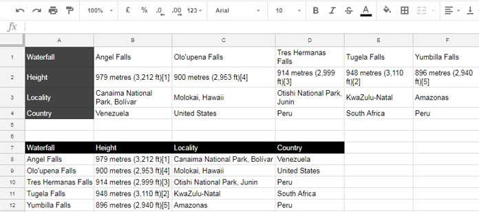 Test data for Google Sheets Lookup