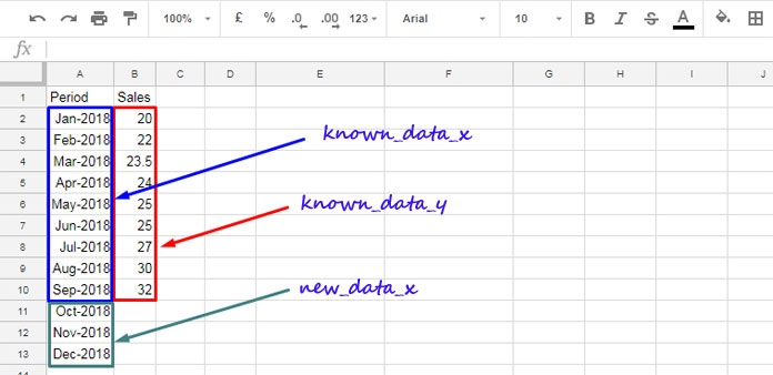 function arguments in the GROWTH function