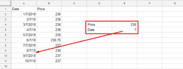 How to Find the Last Matching Value in Google Sheets