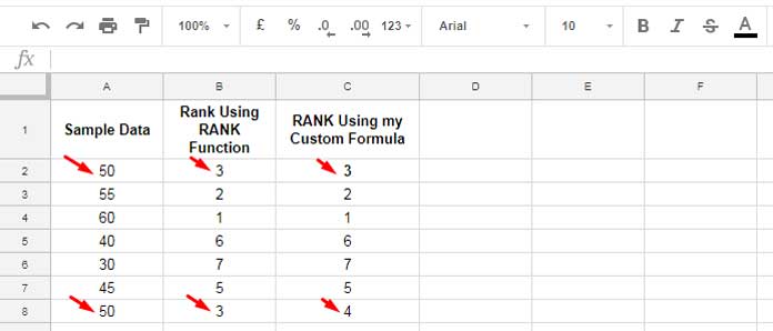 Formula to Rank without Duplicates in Google Sheets