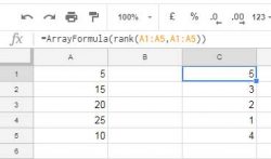 How to Use the RANK.AVG Function in Google Sheets - Example Formulas