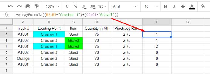 Logic behind the use of OR in SUMPRODUCT in two different Columns