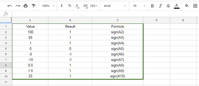 The SIGN function example in Google Sheets