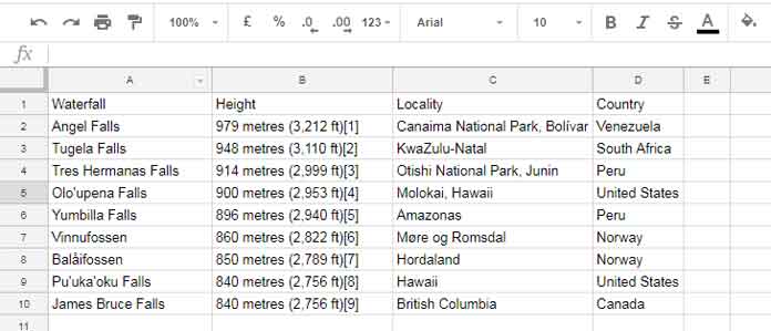 Hlookup In Google Sheets Step By Step Usage Instructions