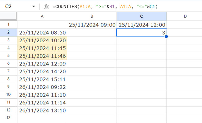 Using Date and Time Criteria in COUNTIFS Examples