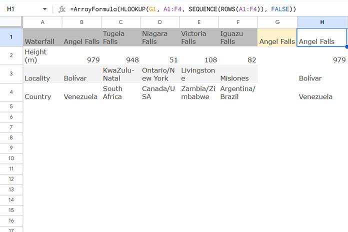 Example of Returning an Entire Column Using HLOOKUP in Google Sheets