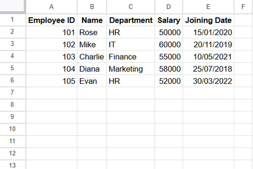 Sample employee data in Sheet1, columns A to E