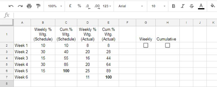 Control Chart Data Using Tick Boxes in Google Sheets