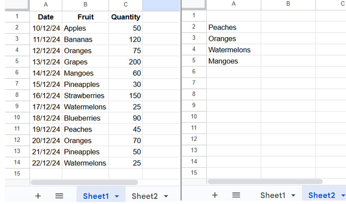 Sample data in one tab and a criteria list in another tab in Google Sheets