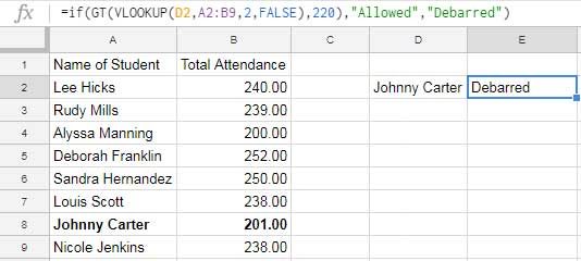 IF Vlookup Combination in Google Sheets - Example Formulas