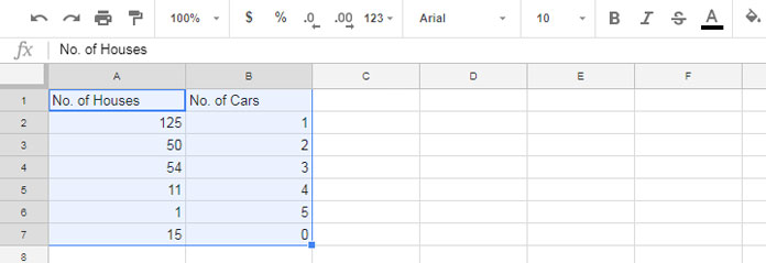 sample data to plot scatter chart