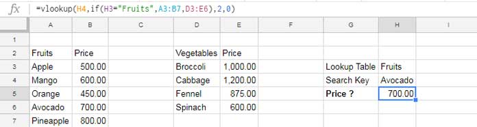 If Vlookup Combination In Google Sheets Example Formulas