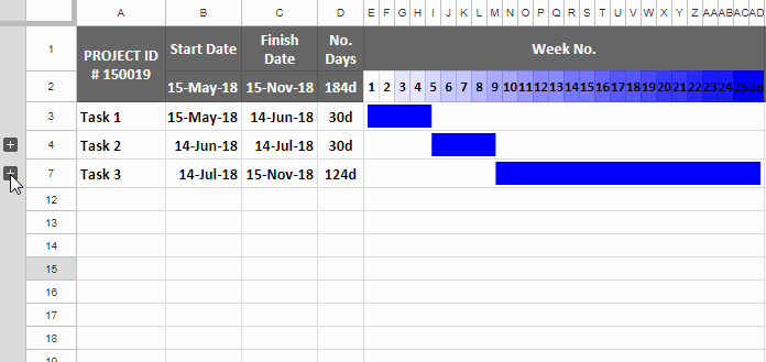 Gantt Chart Using Sparkline in Google Sheets and Also Learn ...