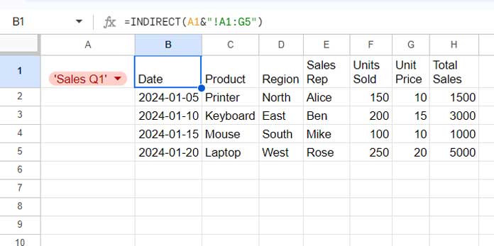 Example of INDIRECT function with a drop-down list item