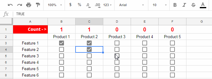 Count Multiple Columns and Get the Count Separately 