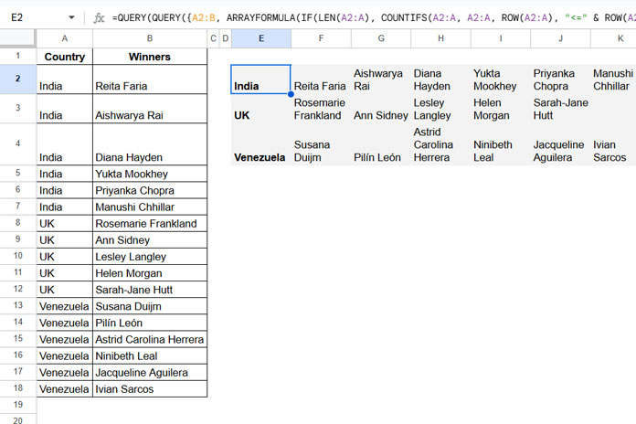 Example of aggregating text strings using the QUERY function in Google Sheets