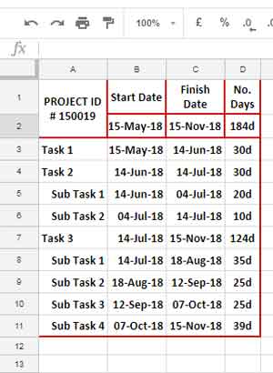 How To Create A Gantt Chart In Google Sheets