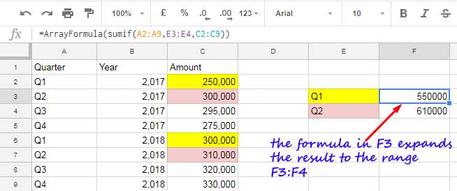 Sumifs Array Formula Expanding Issue And Alternatives In Google Sheets