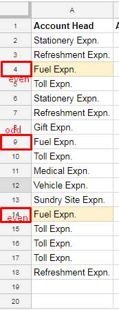 Sample Data after applying AND Logical Test in Conditional Formatting