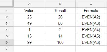 EVEN formula with Positive Numbers