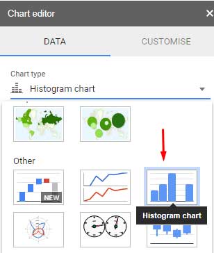 how to choose Histogram chart in Google Sheets