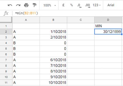 Return Blank Instead of 30-12-1899 in MIN Function