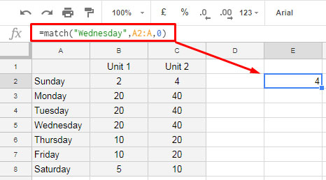 match formula use in Query